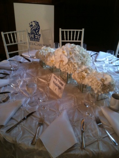 Ritz Carlton Ritz Carton Rewards